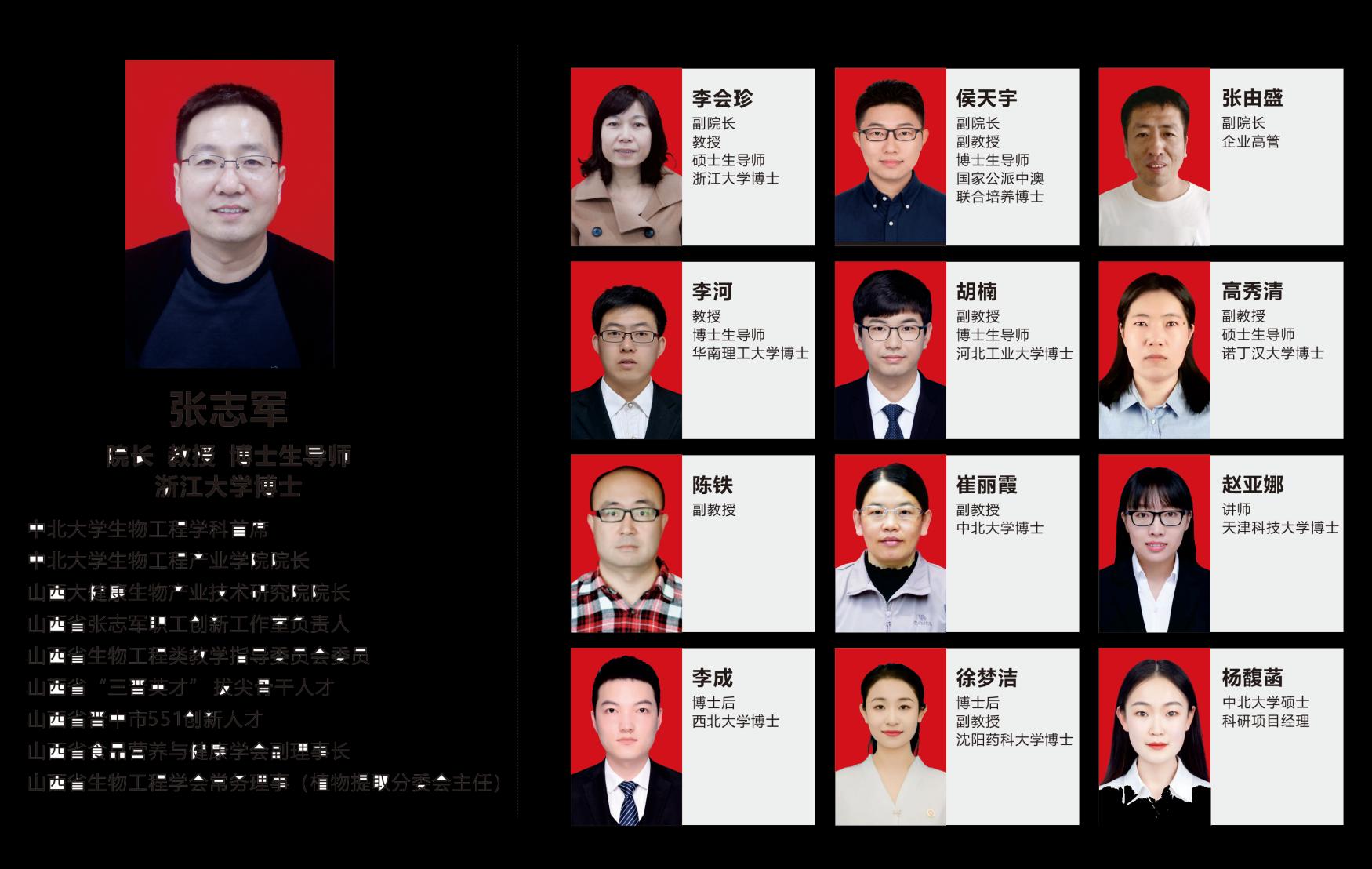 蛋白系列相关展示